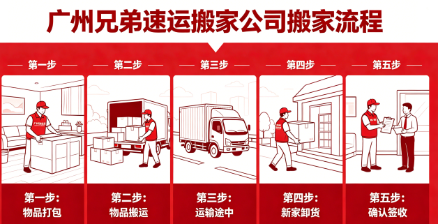 广州写字楼_办公室搬家服务介绍 (8).png